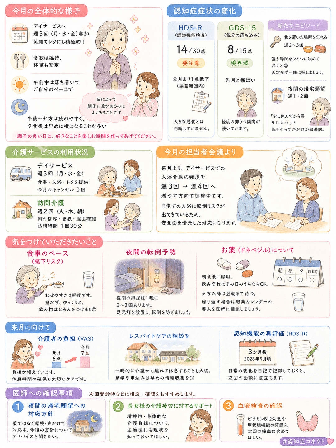 今月の漫画サンプル（認知症ケアの場面を漫画で分かりやすくお届けします）