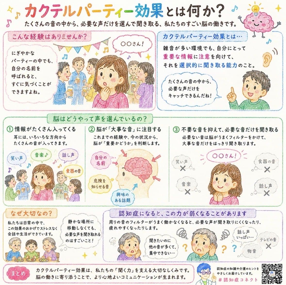 カクテルパーティ効果と認知症予防──外出と会話が脳を守る理由